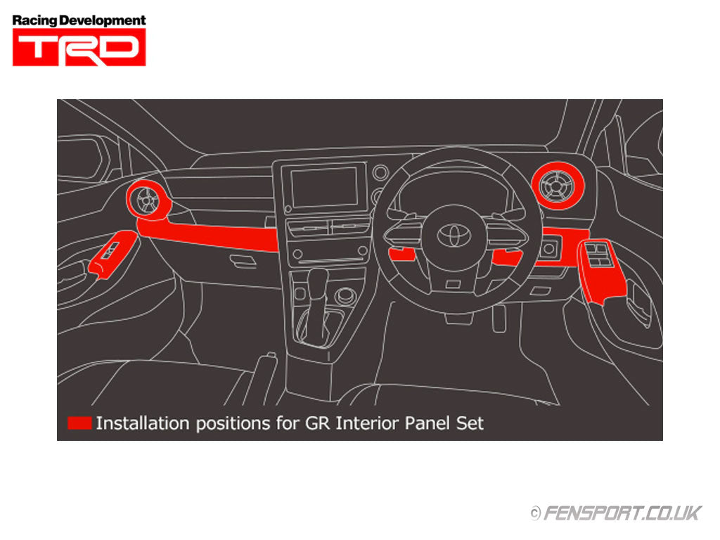 TRD GR Interior Panel Set - RHD - GR Yaris Gen 2 – Fensport