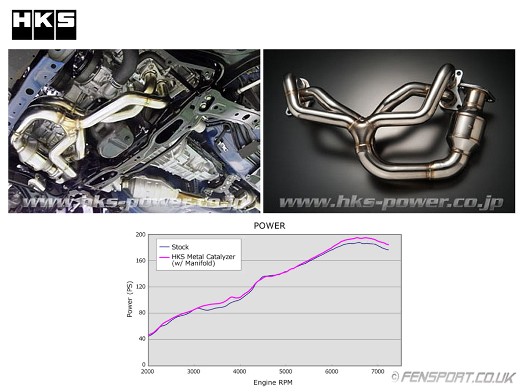 HKSエキマニ GT-SPEC 33005-AT010 GR86/BRZ HKS SUPER MANIFOLD GT