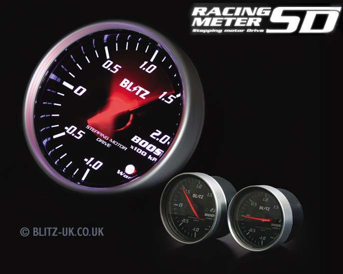 Meter gauges top