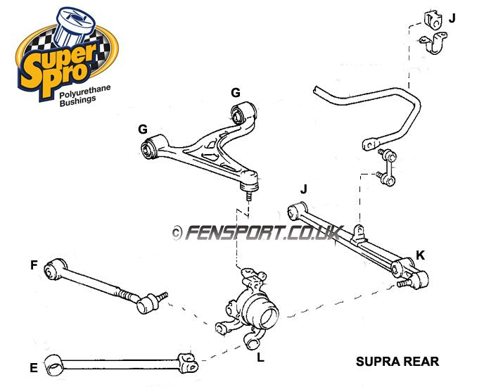 SuperPro - Rear Trailing Arm - Rear Bush Kit - Supra JZA80