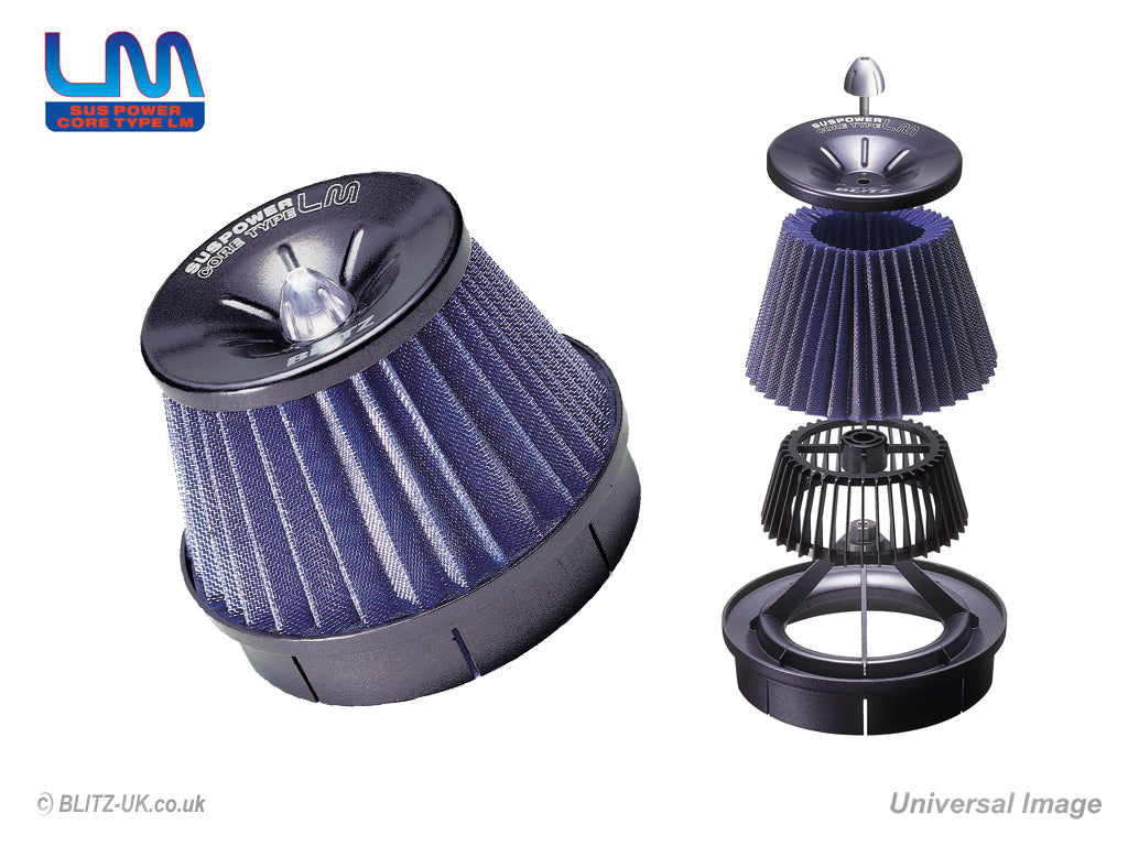 BLITZ SUS POWER CORE TYPE LM RED フィット FIT GRヴェゼル VEZEL RV