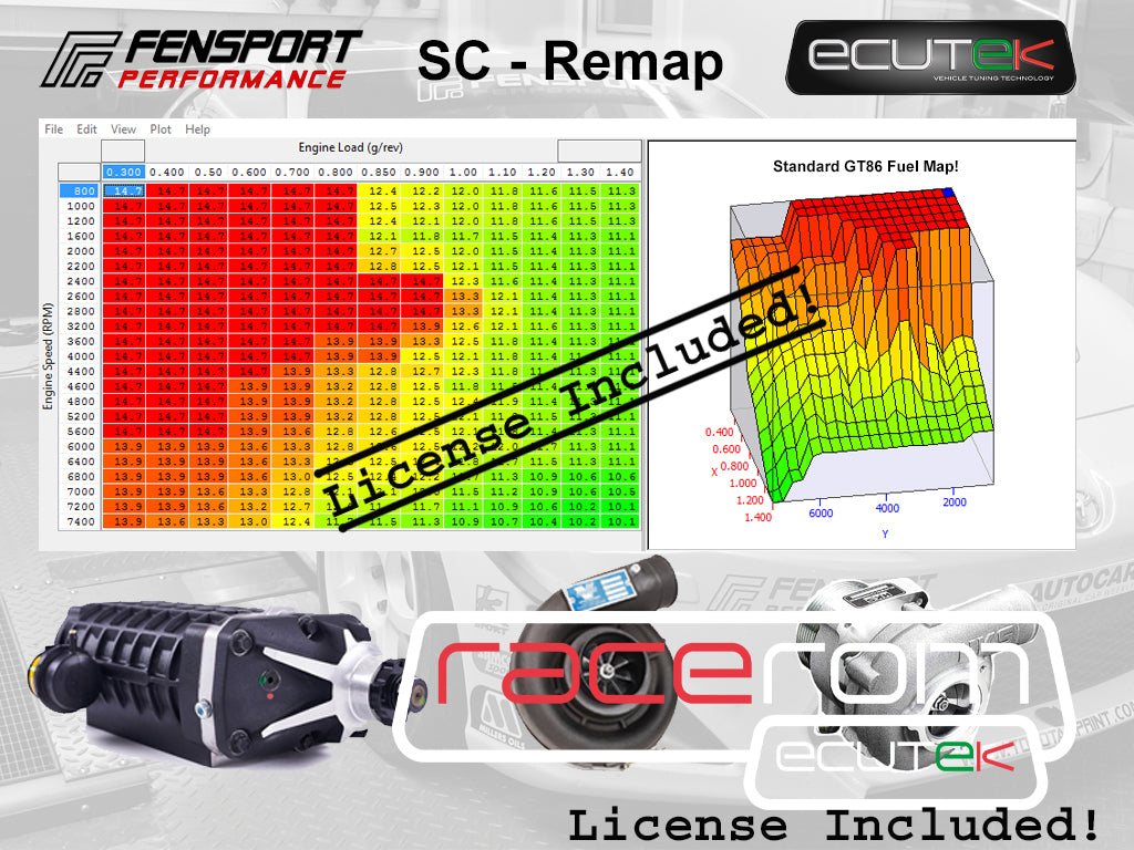 SC-Remap-License-