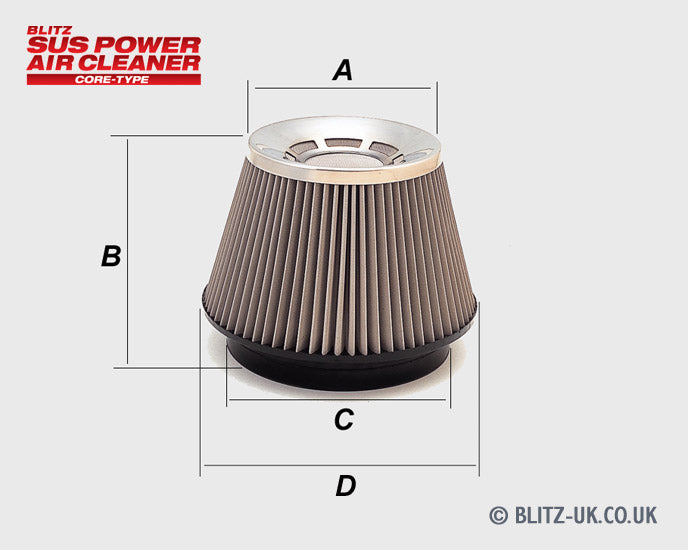 Blitz SUS Filter Core - Size C1 - 26000 – Fensport Performance