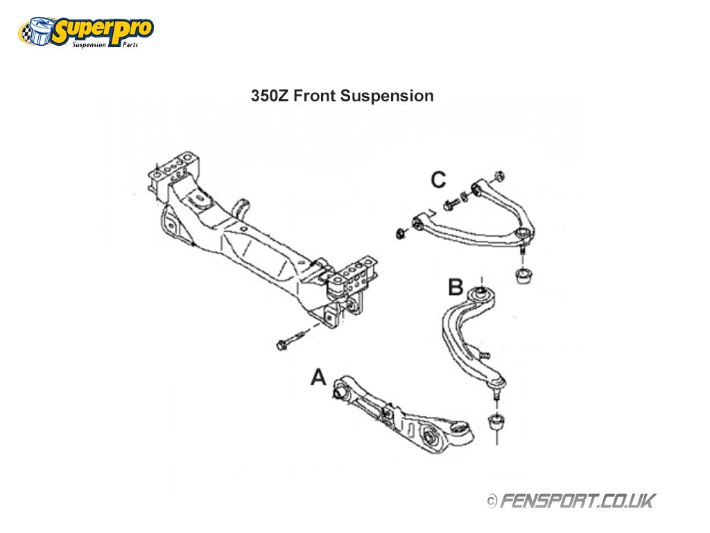 SuperPro - Front Upper Control Arm - Inner Bush Kit - Standard