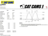 Cat Cams - Stage 1 Camshafts - Fast Road - Std ECU - 1ZZ-FE