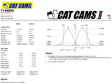 Cat Cams - Stage 1 Camshafts - Turbo - Fast Road - 1ZZ-FE