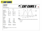 Cat Cams Stage 3 Camshafts - Tarmac Rally - 2ZZ-GE