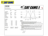 Cat Cams Stage 3 Camshafts - Hot Street - 4A-GE 20V