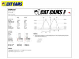 Cat Cams Stage 2 Camshafts - Hot Street - MA70 3.0 7M-GTE