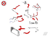 Radiator Coolant Silicone Hose Kit - Stoney Racing - MR2 MK1 AW11 - Diagram