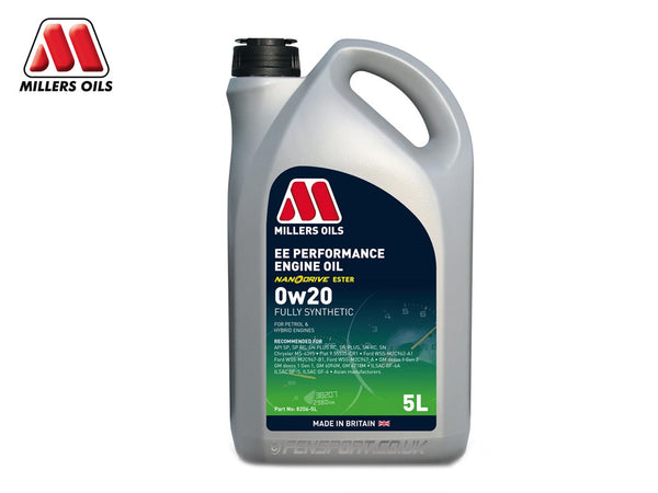 The BEST 100% Synthetic Oil For Lubricating O Scale 1945-69 Lional The BEST 100% Synthetic Oil For Lubricating O Scale 1945-69 Lional
