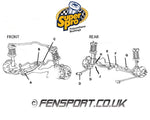 SuperPro - Rear Control Arm - No1 Inner & Outer Bush Kit - 31mm ID housing - AE101, 102, 111 - SPF2938K