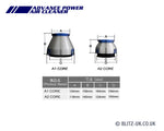 Blitz Advance Power A1 Core - 42000