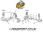 SuperPro - Front Wishbone - Rear Bush Kit - Starlet, Paseo, Cynos, Sera - SPF1906K