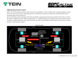 EDFC Active Pro - Tein Damping Force Controller