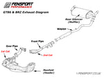 Cobra Exhaust System - 2nd Cat Back - Non Resonated - GR86, GT86 & BRZ