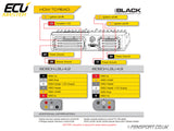 Ecu Master Black Ecu - Lambda wiring