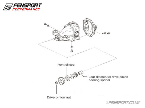 Rear Differential - Crush Tube - GR86, GT86 & BRZ