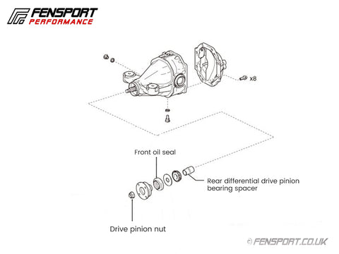 Rear Differential - Crush Tube - GT86 & BRZ